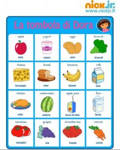 Imparare l'inglese con Dora