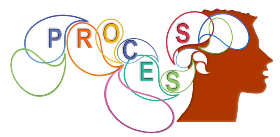 Obiettivi o processi