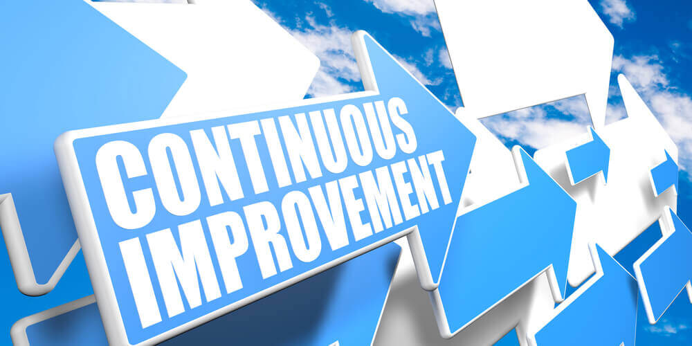 aumentare produttività