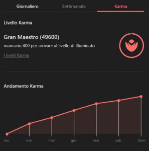 gamification anche per Todoist