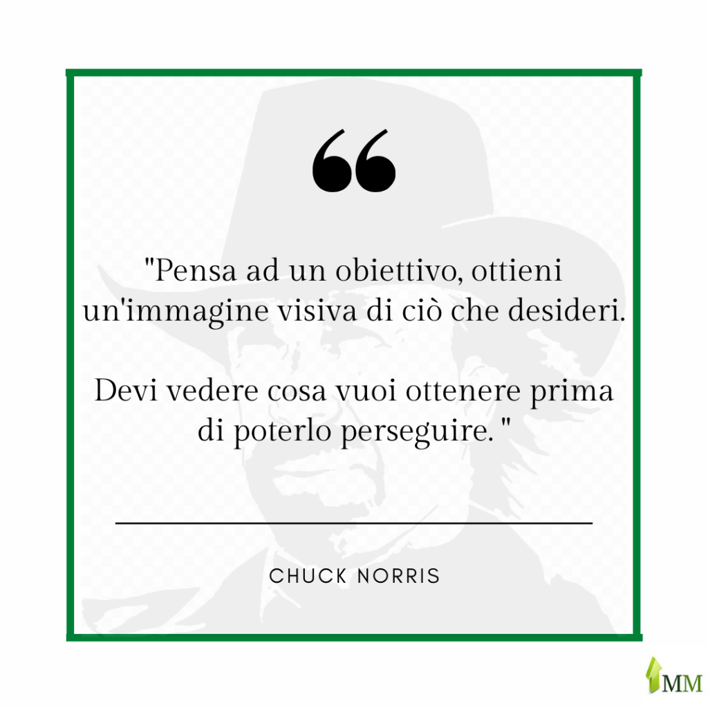 definizione obiettivi?