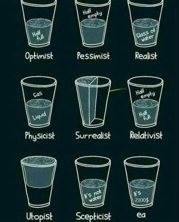 sei cappelli per pensare e decidere