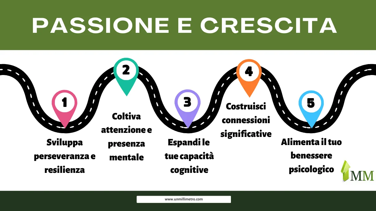 passione e crescita